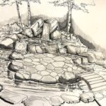 water feature waterfalls hardscaping northwest oregon